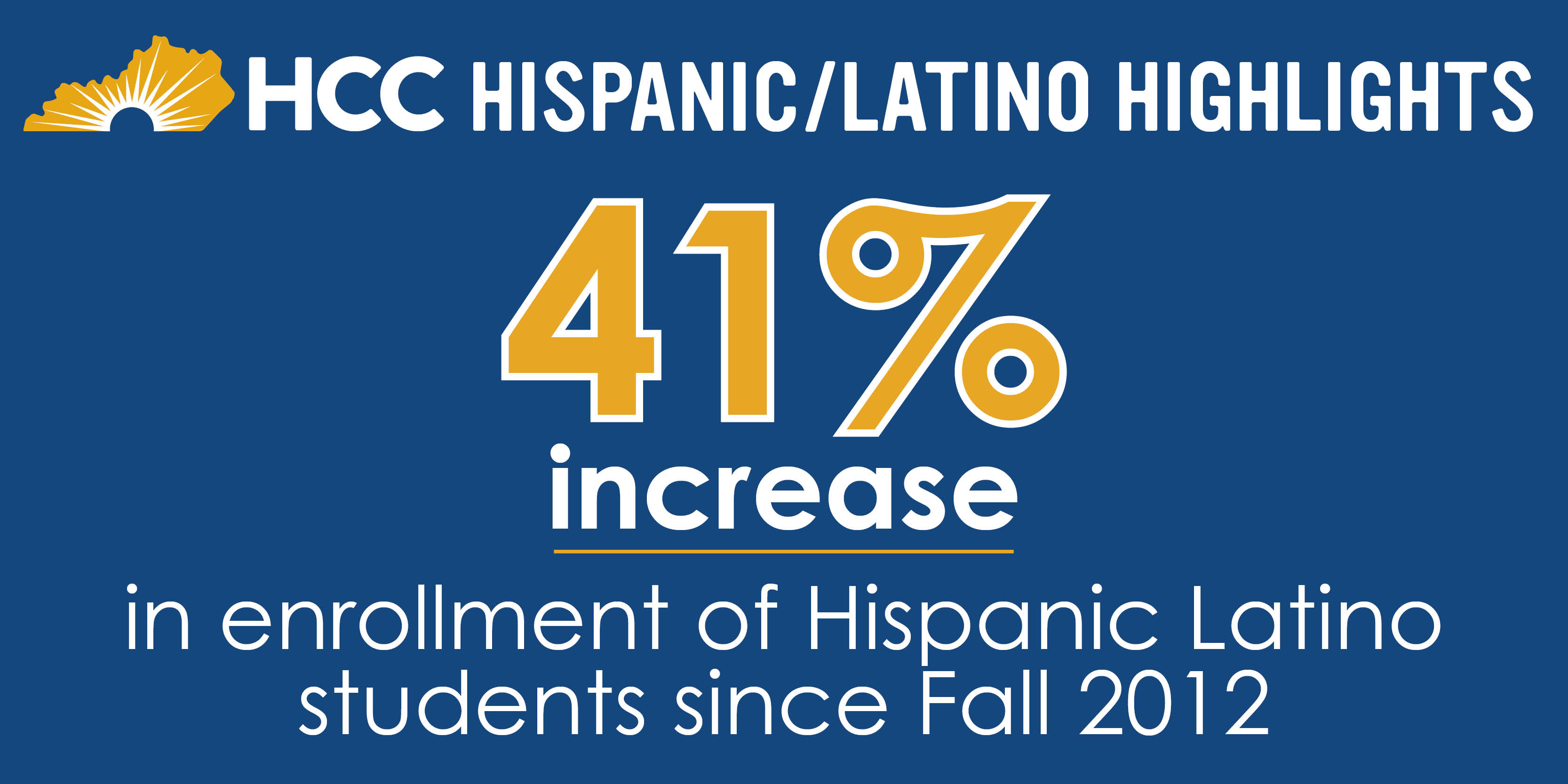 Hispanic/Latino Highlights graphic