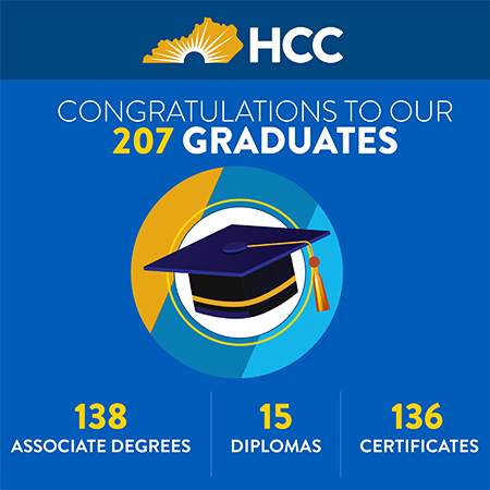 HCC Commencement graphic