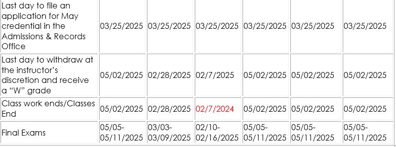 Spring 2025 Academic Calendar 