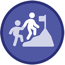 KYES Skills Five graphic